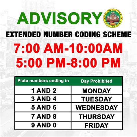 Las Piñas Number Coding Scheme UPDATE (November 2023).